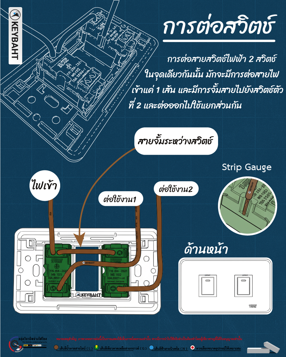 วิธีต่อสวิตช์ไฟ 2 สวิตช์ในจุดเดียว ขั้นตอนง่ายๆ พร้อมไดอะแกรม | KeyBaht