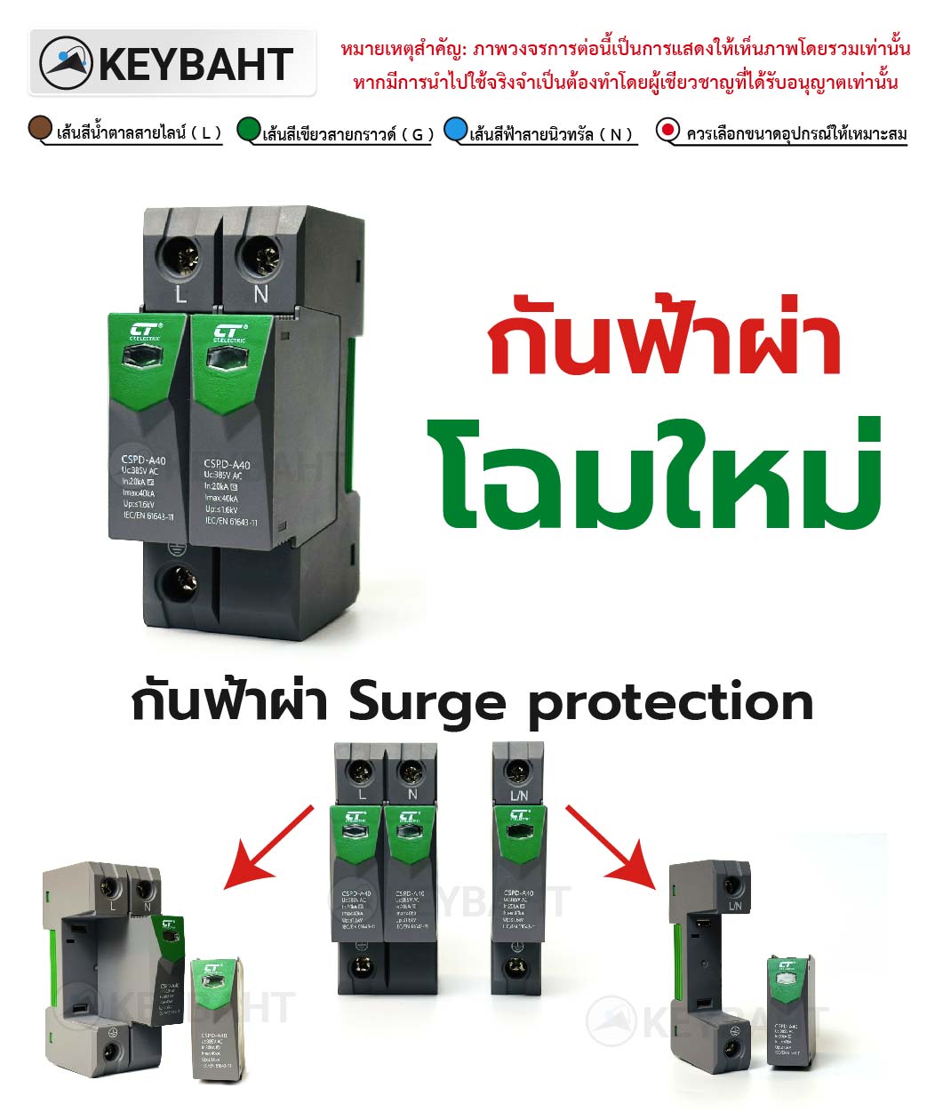 ตัวกันฟ้าผ่า(Surge Protection) คืออะไร?