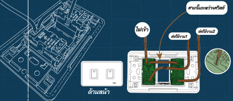 วิธีต่อสวิตช์ไฟ 2 สวิตช์ในจุดเดียว ขั้นตอนง่ายๆ พร้อมไดอะแกรม | KeyBaht